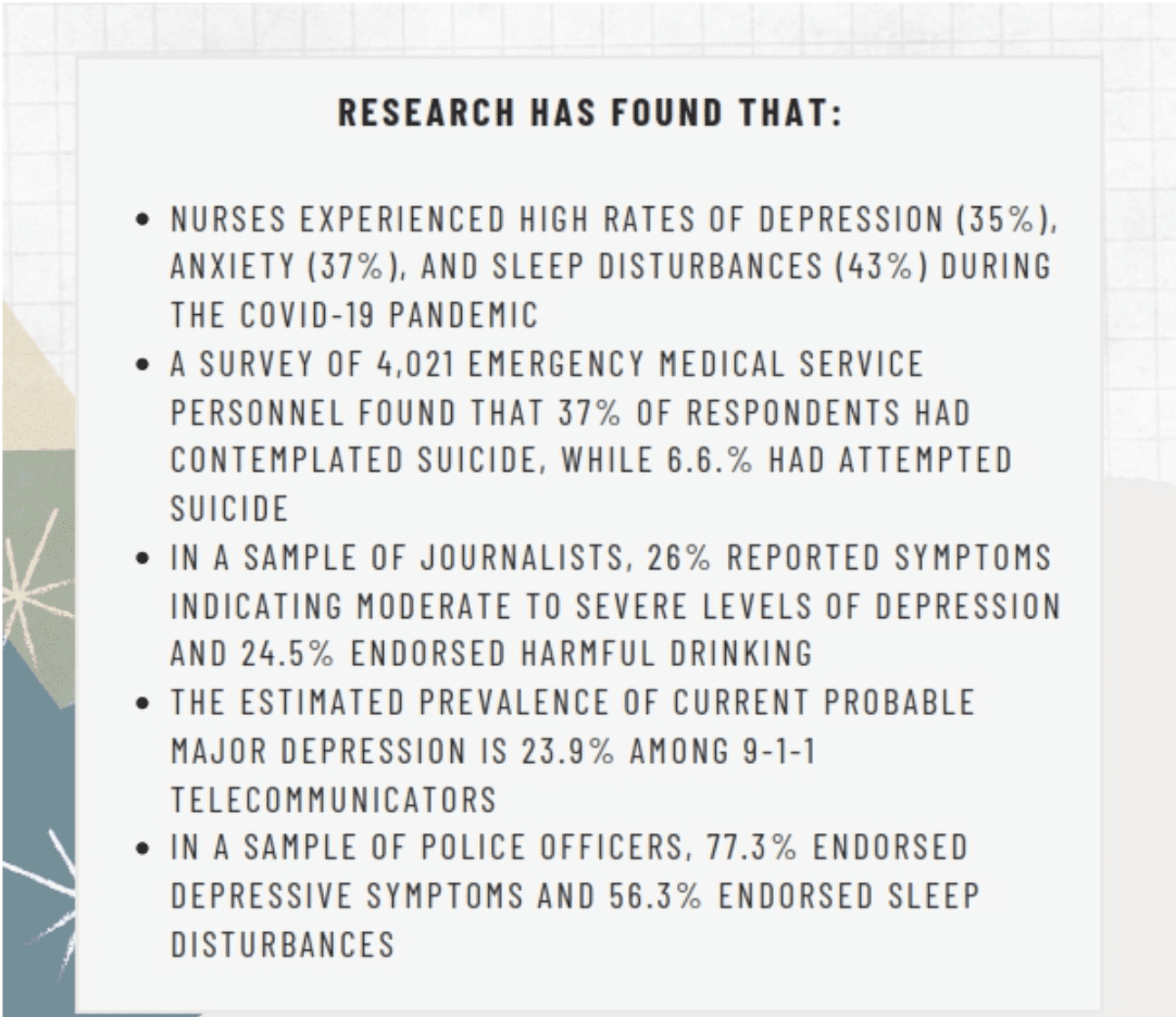 image conveying mental health statistics for public works jobs
